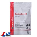 Pharmaqo Labs Turinabol