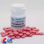 Buy Adelphi Research Dianabol 50mg